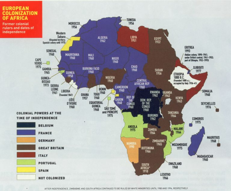 an introduction to the independence of africa recovering from colonization of europe an introduction to the independence of africa recovering from colonization of europe